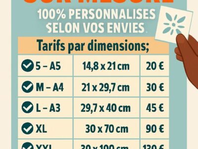 Pochoirs à commander sur mesure
